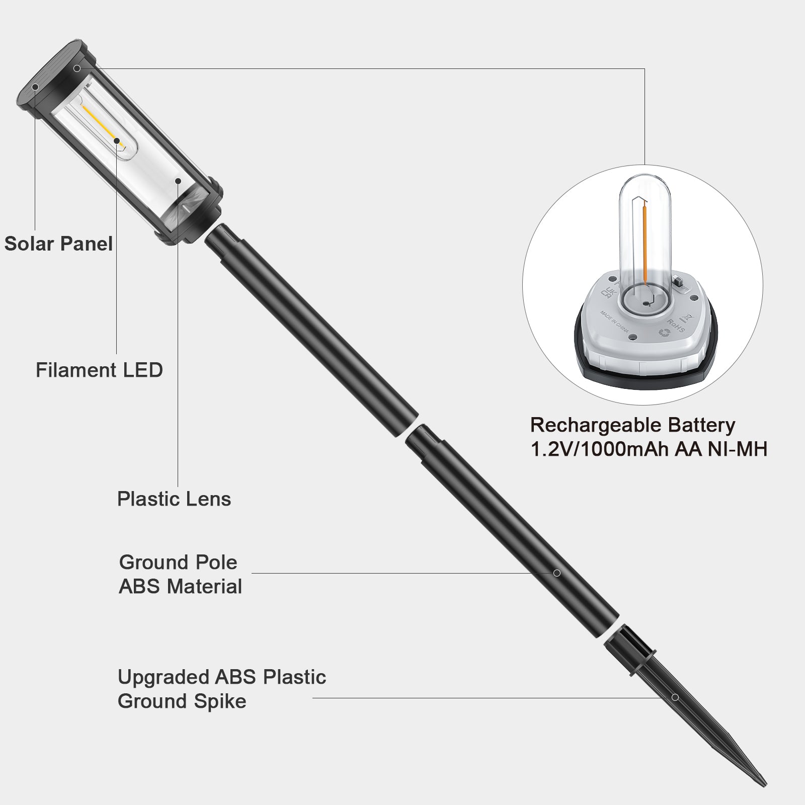 Forever Light Solar LED Lamp SUNARI FLS-97 CLASSIC Post 3000K 500mAh li-ion