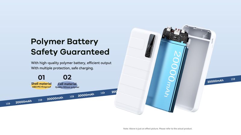 POWERBANK REMAX NOAH SERIES 20000mAH RPP-316 PD20W+QC 22,5W BLUE