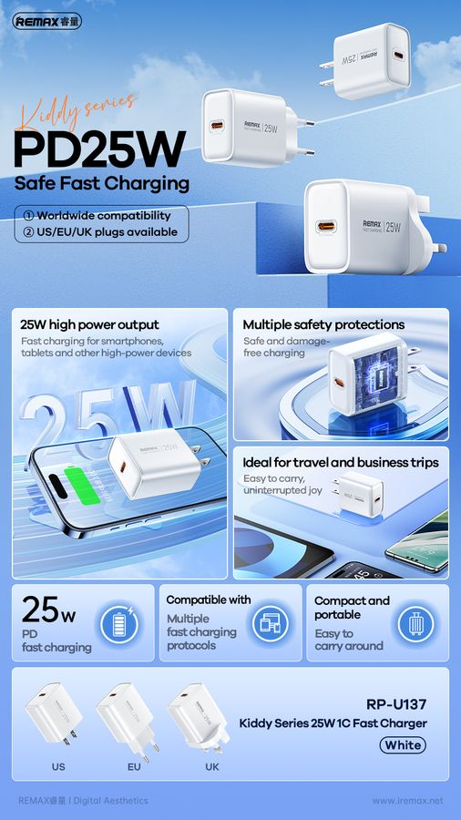 REMAX WALL CHARGER KIDDY SERIES 25W USB-C RP-U137 WHITE