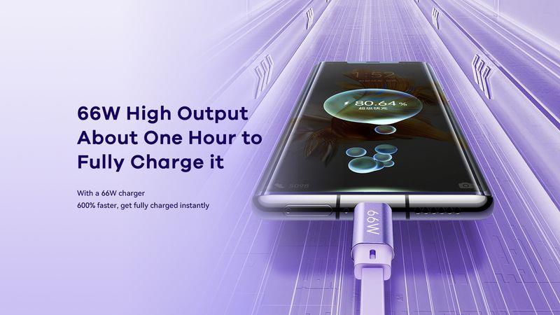 CABLE REMAX LINON SERIES 66W 3IN1 USB-C/MICRO/LIGHTNING RC-C029 PURPLE