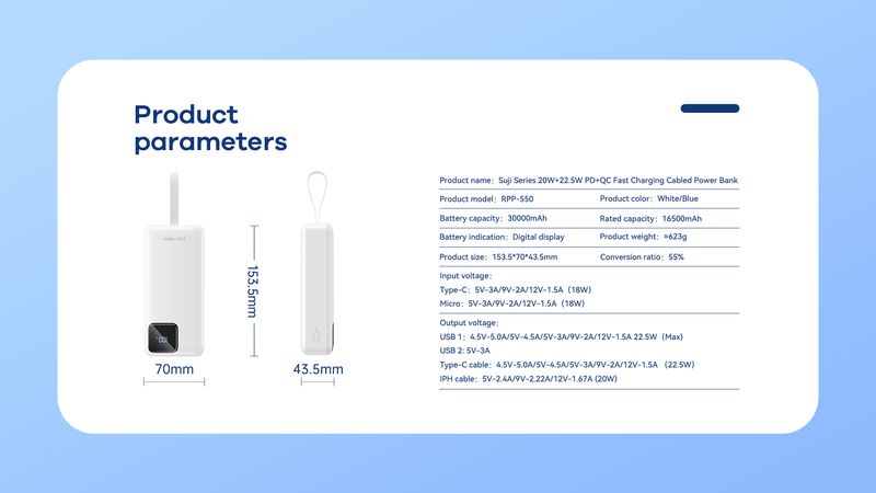 POWERBANK REMAX SUJI SERIES 30000mAh RPP-550 PD 20W + QC 22,5W BLUE