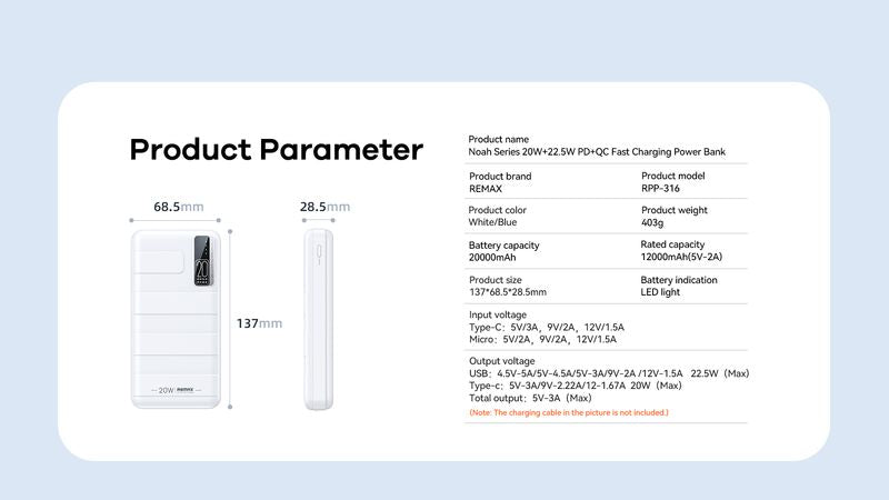 POWERBANK REMAX NOAH SERIES 20000mAH RPP-316 PD20W+QC 22,5W BLUE