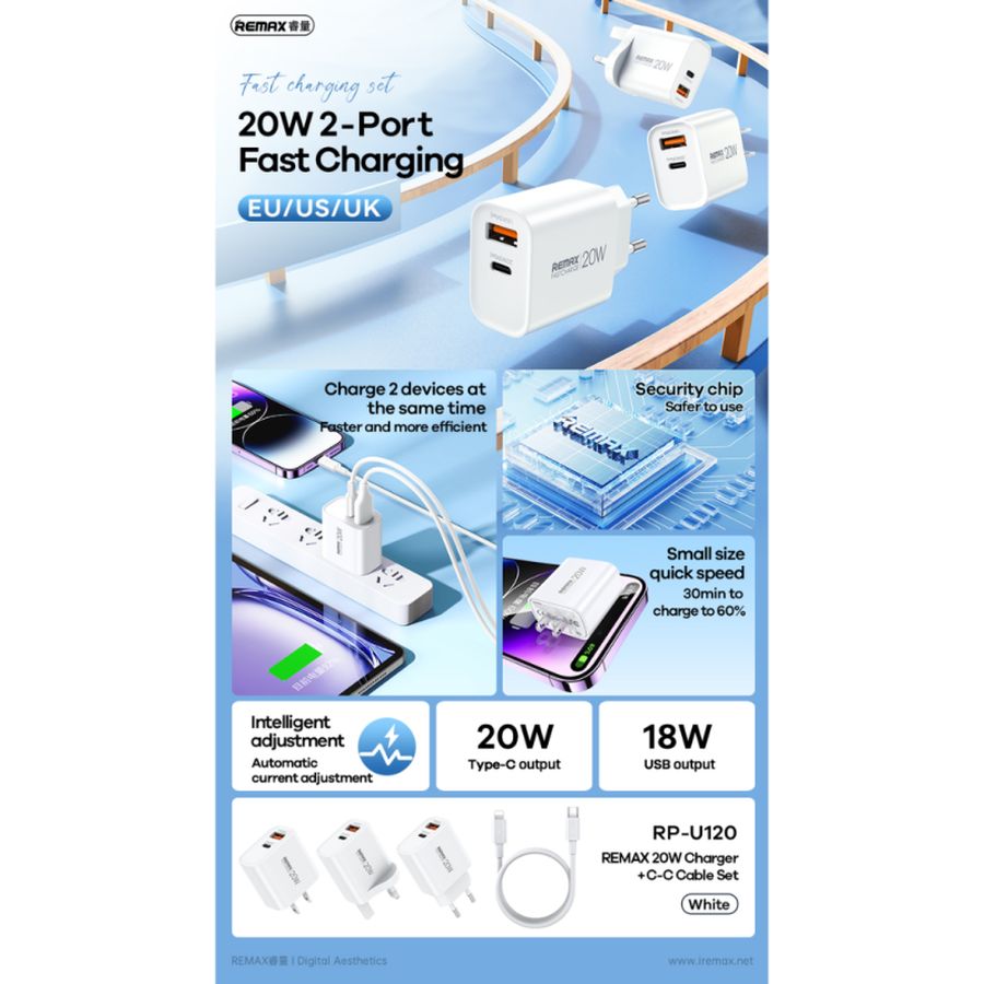 REMAX WALL CHARGER CABLE SET 20W RP-U120 USB/USB-C + USB-C TO USB-C CABLE WHITE